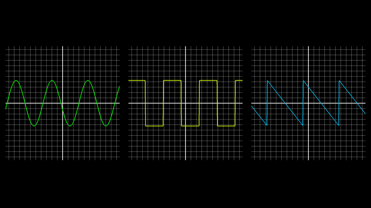 Frequency Visualizer